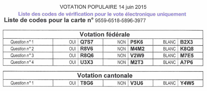 carte-de-verification-du-vote-suisse.png