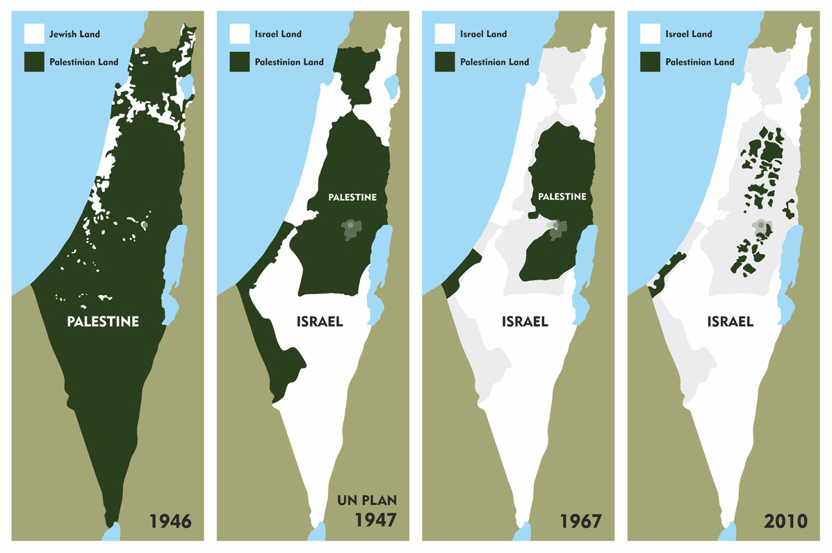 colonisation-israel.jpg