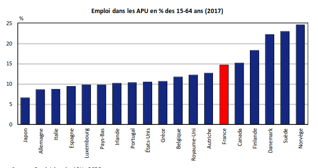 emploi-administration-publique.png