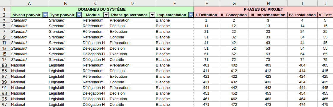 tableur-selection-nationB.gif